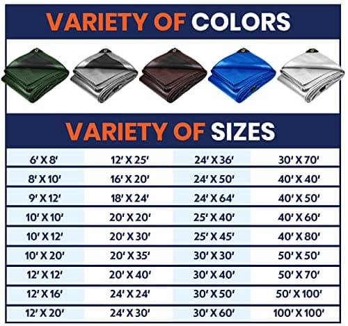 Tarpco Safety Extra Heavy Duty 14 Mil Tarp Cover, Waterproof, UV Resistant, Rip and Tear Proof, Poly Tarpaulin with Reinforced Edges for Roof, Camping, Patio, Pool, Boat (Green/Black 12′ X 20′) — view 4