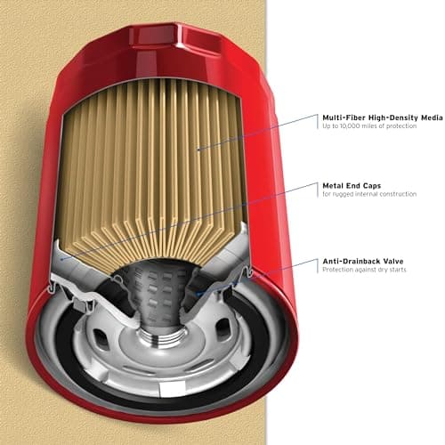 Purolator L14610 Premium Engine Protection Spin On Oil Filter Compatible With Honda CR-V, Accord, Civic, Pilot, Odyssey, HR-V, Fit, Nissan Frontier, TITAN, Xterra, Acura MDX and RDX — view 5