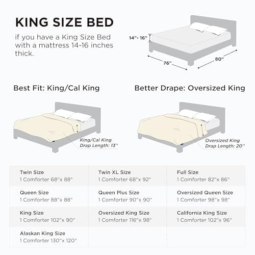 Bedsure Comforter Duvet Insert - Quilted Comforters King Size, All Season Duvet, GentleSoft Down Alternative Bedding Blanket, with 8 Tabs, Gifts for Women/Men, White, King 90 x 102 Inches — view 5