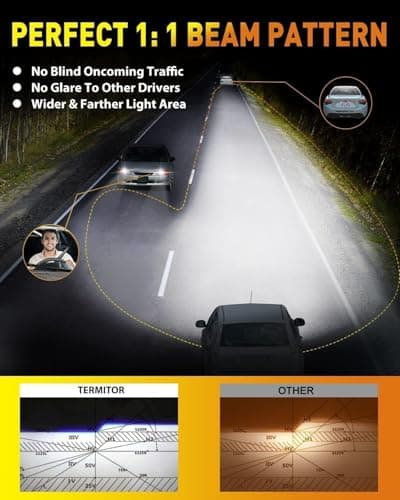 Termitor Upgraded H11 9005 Light Bulbs Combo, 100,000LM Super Bright H9 H8 Bulbs, 85000+Hrs Long Life, 1:1 Halogen Fit Plug-N-Play H9 H8 HB3 Off Road Lights, 6500K White, Pack of 4 — view 2
