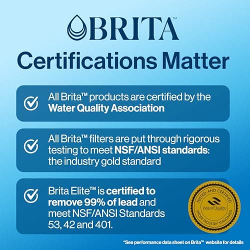 Brita Standard Replacement Filter, Reduces Contaminants while keeping healthy minerals, Certified by WQA to reduce Chlorine for improved taste, Made without BPA, Replace after 151 litres, 5 Count — view 3