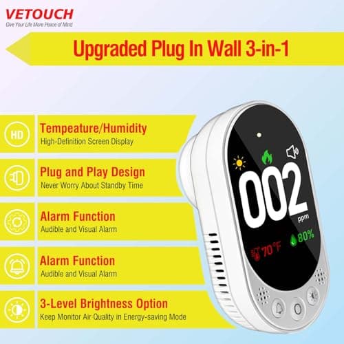 VETOUCH Carbon Monoxide Detector Plug in, Portable Carbon Monoxide Detectors, Simultaneously Checks Temperature/Humidity, Alarm Function,Clear LCD Display,for Home Kitchen RV Travel CO Detector