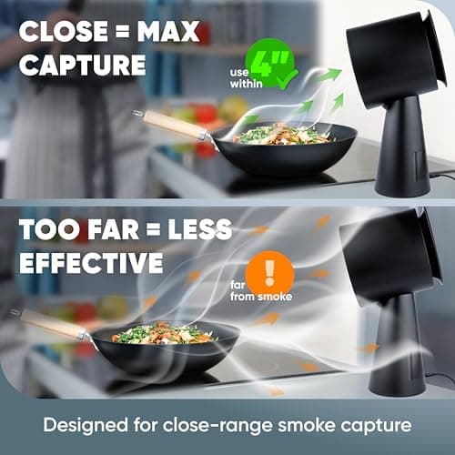 BREETEE Portable Range Hood Kitchen–5-Layer Filter Compact Desktop Exhaust Fan, Powerful 3-Speed Smoke Removal, Low Noise Countertop Range Hood, Oil Cup, for Apartments, Dorm, RV, Indoor BBQ – Black — view 2