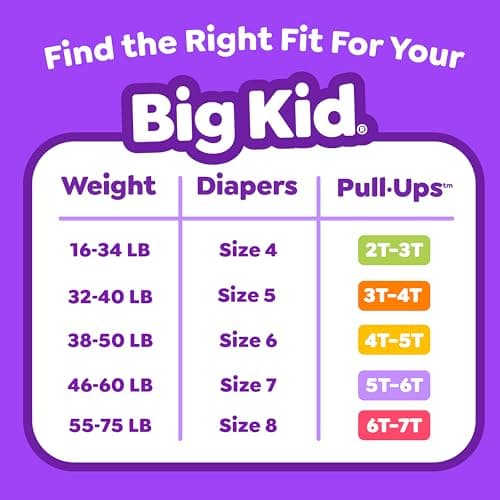 Pull-Ups Boys' Potty Training Pants, Size 2T-3T Training Underwear (16-34 lbs), 23 Count — view 6