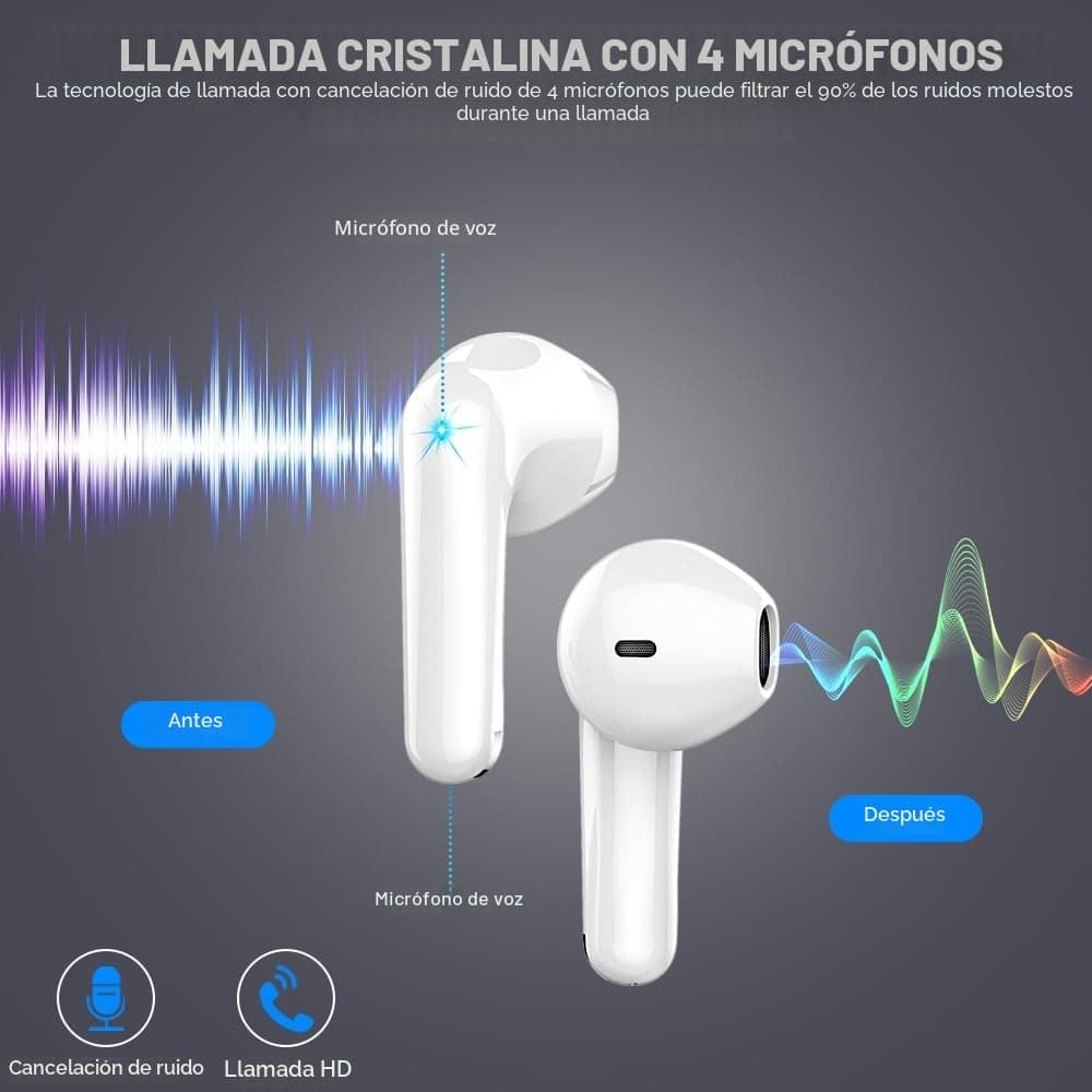 Auriculares Inalambricos, Auriculares Bluetooth 5.4 HiFi Estéreo, 50H Cascos Inalambricos Bluetooth con 4 HD Mic,2024 Audifonos Inalambricos Cancelacion de Ruido ENC/Pantalla LED/IP7 Impermeable/USB-C — view 5