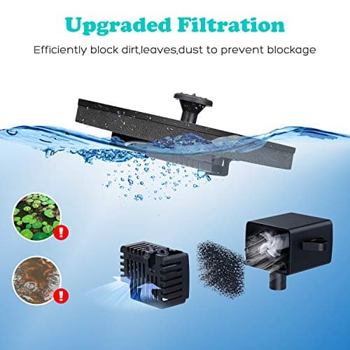 Mademax Solar Bird Bath Fountains, Upgrade 1.4W Solar Fountain Pump with 8 Nozzles & 4 Brackets, Free Standing Floating Solar Powered Water Fountain Pump for Bird Bath, Garden, Pond, Pool, Outdoor — view 6