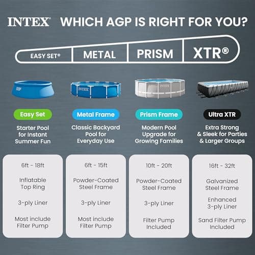 INTEX Ultra XTR 24 ft x 12 ft 52 in Above Ground Pool Set, Rectangular Swimming Pool with Sand Pump, Saltwater System, Maintenance Kit, & Volleyball Game — view 6