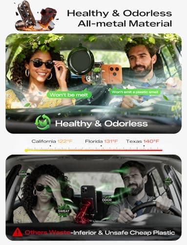 MAGIC JOHN Car Phone Holder, Ultra-Durable Mteal Phone Holders for Your Car, 360° Rotation Cell Phone Car Mount for Windshield, Suction Cup Car Phone Mount for iPhone Samsung All Smartphone — view 5