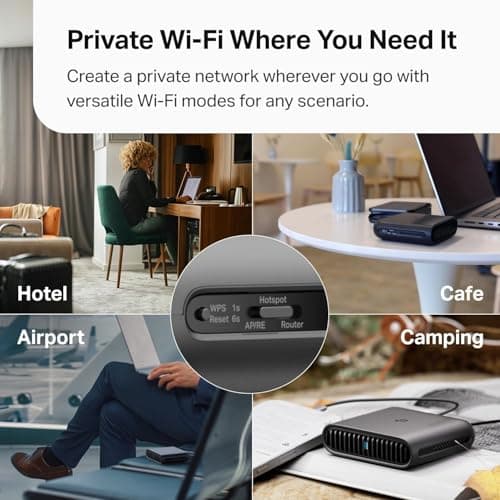 TP-Link Roam 6 AX1500 Dual-Band WiFi 6 Portable Travel Router (TL-WR1502X), Pocket-Sized, USB-C Powered, OpenVPN/WireGuard, USB Tethering, Gigabit Ports, Multi-Mode, Hotel/Cruise/Travel Ready — view 4