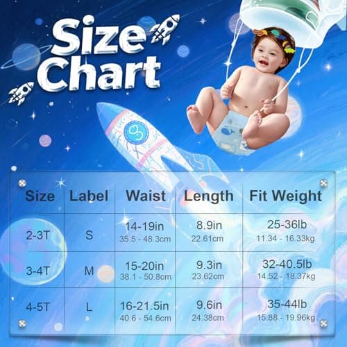 Upairy Potty Training Underwear, Absorbent and Soft Training Pants for Toddlers, Potty Training Underwear Boys & Girls, Reusable Cotton Training Underwear (8PCS,M) — view 4