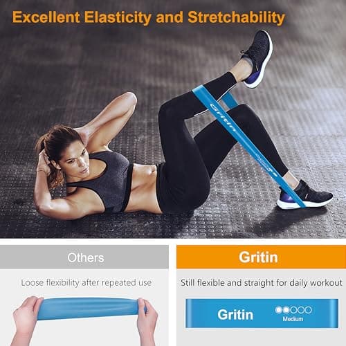 Gritin Resistance Bands, Set of 5 Skin-Friendly Resistance Exercise Band — view 3