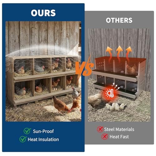 8-Hole Wood Chicken Nesting Box, Large Poultry Nesting Boxes with Perches & Baffles, Durable Wooden Nest Box for Hens, Ducks, Quails, Wall-Mount or Freestanding Coop Accessories for Backyard — view 4