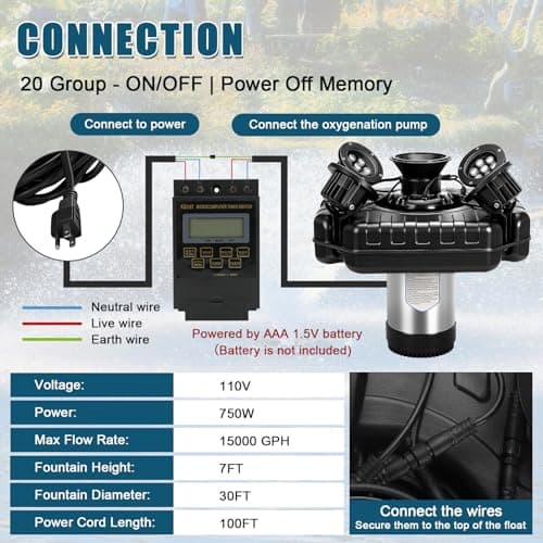 Floating Pond Fountain, 750W 110V 15,000 GPH Pond Pump with 4 RGB Lighting, 100-Foot Power Cord for Small & Large Ponds, Lakes — view 5