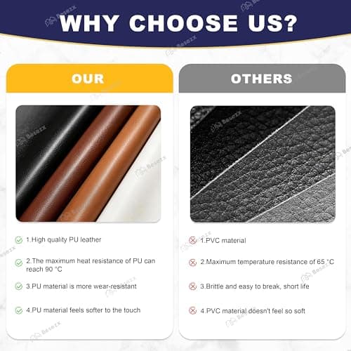 Leather Repair Patch Tape Kit, Self Adhesive Leather Repair for Furniture, Couch, Sofa, Car Seats,Office Chair,Vinyl Repair Kit.3.1inx60in,Black