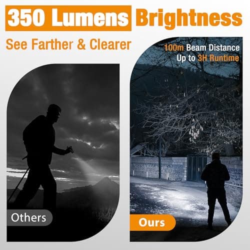 EverBrite Mini Flashlight, Zoomable LED Flash Light, 3 Modes, 3AAA Batteries Included, Handheld Small Flashlight for Camping, Emergency, Home – Black — view 4