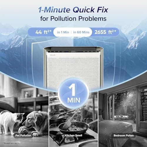 Levoit Air Purifiers for Home Large Room with 3-Channel Air Quality Monitor, Washable Pre-Filter, AHAM VERIFIDE, HEPA Sleep Mode for Pet, Allergy, Smoke, Dust, Alexa Control, 2655 Ft², EverestAir-P — view 4