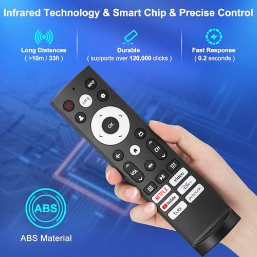 for Hisense-TV-Remote-Control-Replacement,Universal-for Hisense Smart Google UHD 4K ULED Google TVs ERF3M90H — view 4