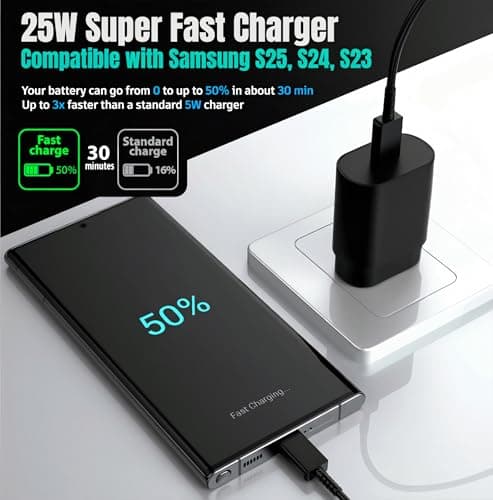 TT&C USB C Super Fast Charger 25W 2-Pack with Type-C Cable 6FT, USB C Block PD 3.0 PPS Adapter Compatible with Samsung Galaxy S26, S25, S24, S23 & iPhone 17/16/15 (Black) — view 2