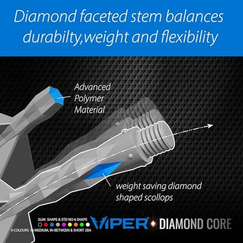 Viper Diamond Core Integrated Dart Flight & Shaft System - Precision Darting Accessory with Tough Polymers for Enhanced Performance, Set of 3, Medium Shaft, Slim Flight, Black — view 4