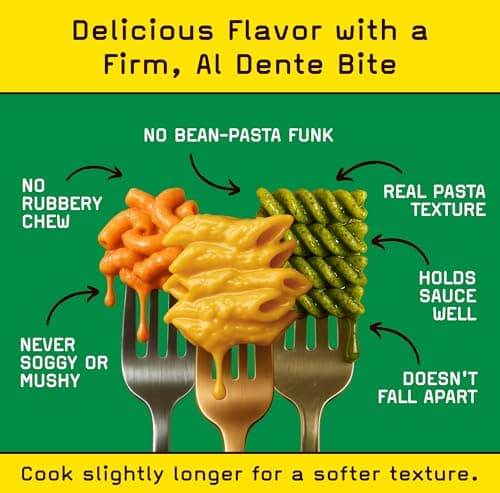 Low Carb, Protein Pasta Variety | Penne, Rotini, Elbow Macaroni with 17g Protein, 7g Carbs | Healthy, Keto Pasta Made in Italy | 3-Pack, 8oz - Pete’s Pasta — view 5