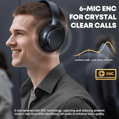 Hybrid Active Noise Cancelling Bluetooth 6.0 Headphones 120H Long Playtime, 6 ENC Mic, Over Ear Headphones Wireless, Hi-Res Audio, Memory Foam Earcup, Transparency Mode ANC Headphone for Travel Office — view 4