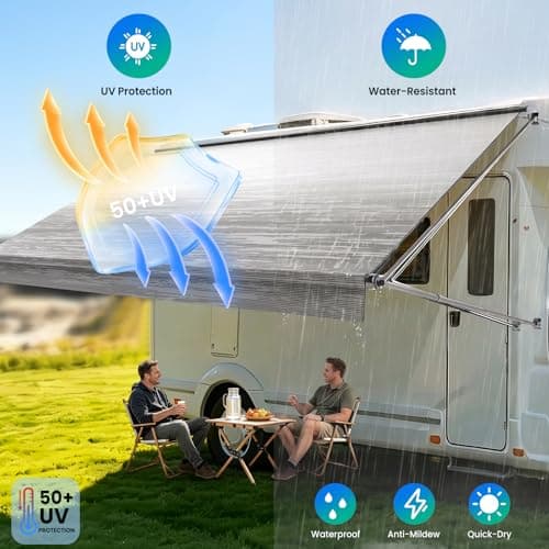 RV Awning Fabric Replacement, 19.5oz Heavy-Duty Vinyl Awning, Heat-Sealed Seamless, DIY Setup, Waterproof UPF 50+ Canopy for Camper, Trailer, Motorhome, Tear-Resistant, Gray Fade 8FT (Fabric 7'2") — view 2