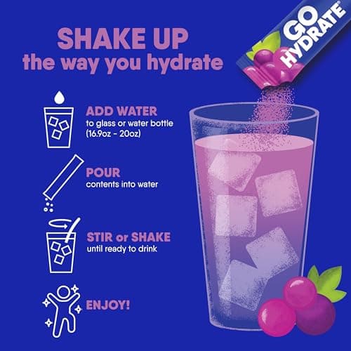 GoHydrate Instant Hydration Powder Packets - Low Sodium Electrolytes Drink Mix - Natural Hydration Support, Sugar Free Electrolyte Flavored Powder Drink with Vitamin D, 30 Packs, Grape — view 7