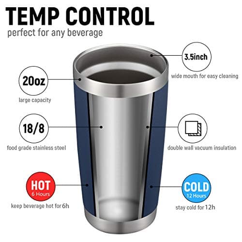 COMOOO 20oz Stainless Steel Navy Tumbler Bulk with Lid & Straw Insulated Coffee Tumbler Cup Double Wall Vacuum Travel Mug for Cold Drinks & Hot Beverage (Navy, 4 Pack), Navy Blue