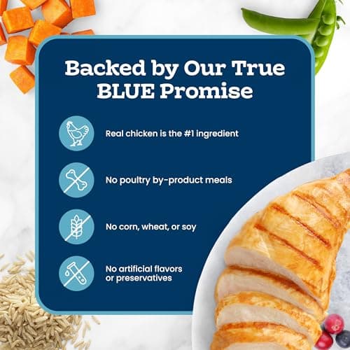 Blue Buffalo Tastefuls Chicken & Brown Rice Recipe Dry Indoor Cat Food for Adult Cats, Real Chicken First, Deliciously Healthy Natural Cat Food, Supports Digestive Care and Coat Health, 3 lbs. — view 6