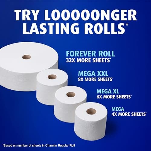Charmin Ultra Soft Toilet Paper, 12 Mega Rolls = 24 Regular Rolls, 2-ply Bath Tissue — view 5