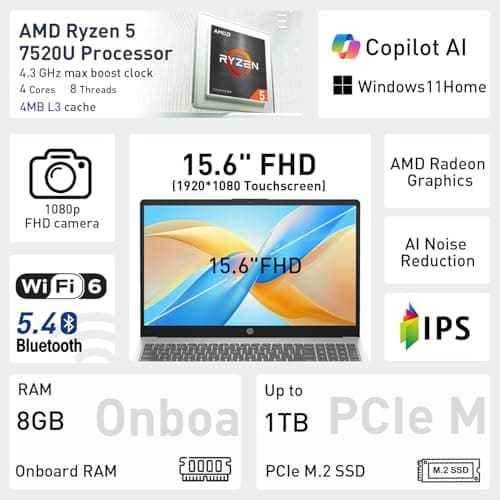 HP FHD IPS Touchscreen 15.6" Anti-Glare 300 nits Laptop, AMD Ryzen 7520U CPU, 1TB SSD, Webcam w/Shutter, AI Noise Reduction, Microsoft Copilot, Win11 Home, w/Laptop Cooler, Silver