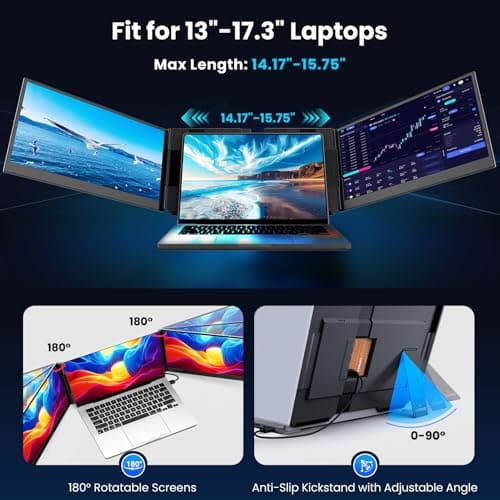 VueForge Laptop Screen Extender, 15.6” Ultra-Slim Triple Portable Monitor for Laptop, Two Cable USB-C/HDMI Plug-Play, Travel Dual Monitor for 13–17.3" Laptops, MacOS/Windows/Android — view 2