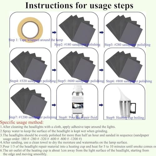 VCTSELITY 800G Headlight Restoration Liquid