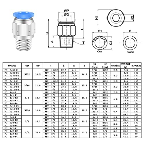 CEKER 6mm Od 1/4" NPT Fitting Push to Connect Tube Fitting Pneumatic Straight Male Connectors Fitting Push in Quick Air Fitting 2Packs — view 3