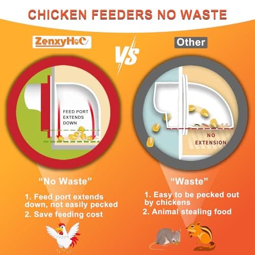 ZenxyHoC Chicken Feeders No Waste, DIY Automatic Poultry Feeder 4 Ports 1 Hole Saw with Covers Gravity Feed Kit for Buckets Barrels Bins Troughs — view 2
