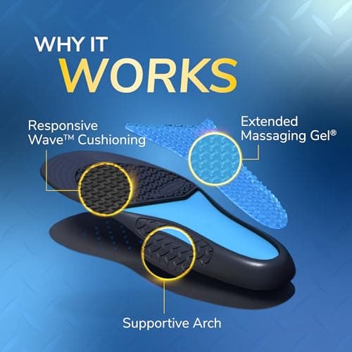 Dr. Scholl's Work All-Day Superior Comfort Insoles (with) Massaging Gel, Men, 1 Pair, Trim to Fit — view 2