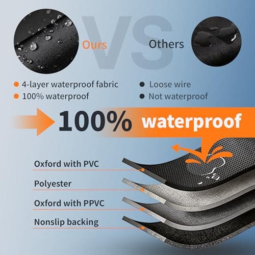 Tozaroa Car Cover Waterproof All-Weather,Outdoor Full Exterior Covers for Automobiles Sedan(Length 186-193 inch) with Windshield Sun Shade Universal Fit Honda Civic,Toyota Camry,Tesla Model 3,etc — view 2