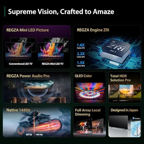 Toshiba 65" Class Z670R Series Mini-LED 4K UHD Smart Fire TV (65Z670R, 2026 New) - QLED, Native 144Hz, HDR10+, Dolby Vision IQ, REGZA Engine Zri, Dolby Atmos, Game Mode Pro, ALLM, Alexa Built-in — view 2