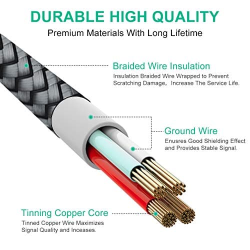 etguuds USB to USB C Cable 3ft, 2-Pack USB A to Type C Charger Cord Fast Charging for Samsung Galaxy A17 A16 A15 A26 A36 A56, S25 S24 S23 S22 S21 S20 S10 Note 20, for iPhone 17 16 15, Moto, Gray — view 5