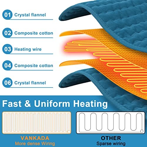 Heating Pad Electric Heat Pad, Hot Heated Pad,Moist Heat Heating Pad Moist and Dry Heat,Multiple Temp and Timer Settings (Blue, 24"X12") — view 3