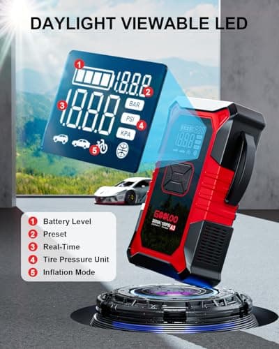 GOOLOO A3 Jump Starter with Air Compressor, 3000A Portable Car Battery Booster (9.0 Gas/6.5L Diesel) with 150PSI Auto-Shutoff Tire Inflator, 12V Supersafe Lithium Jump Box Car Battery Jumper Starter — view 5