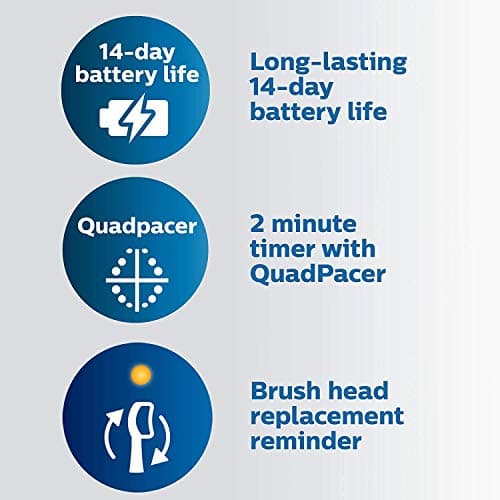 Philips Sonicare ProtectiveClean 5300 Rechargeable Electric Toothbrush, with Pressure Sensor, 3 Cleaning Modes, SmarTimer and QuadPacer, with 2 Bonus Brush Heads, Travel Case, Black, Model HX6423/34 — view 5