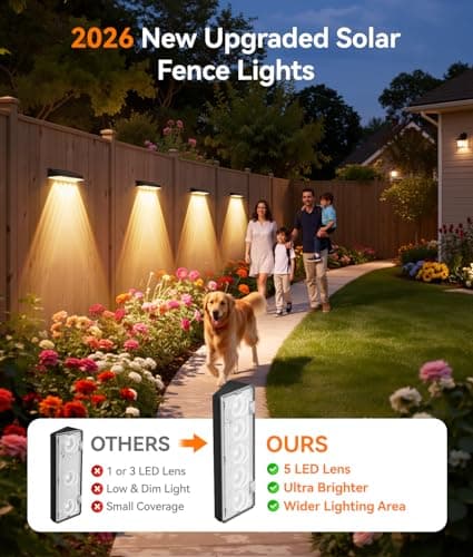 LETMY Solar Fence Lights Outdoor Waterproof, 8 Pack Warm White & 9 Fixed Colors & Color Changing Fence Lights Solar Powered, Solar Lights Outdoor Fence for Outside Backyard Railing Patio Wall Deck — view 5