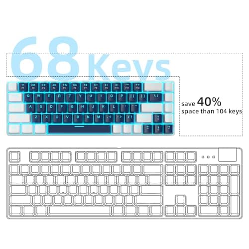 MageGee Portable 60% Mechanical Gaming Keyboard, MK-Box LED Backlit Compact 68 Keys Mini Wired Office Keyboard with Blue Switch for Windows Laptop PC Mac - Blue/White — view 2