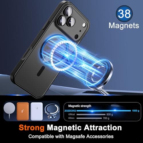 ZOZDOKG for iPhone 17 Pro Case with Privacy Screen Protector and Camera Protection, Compatible with MagSafe Magnetic Translucent Matte Shockproof Phone Protective Cover for iPhone 17 Pro, Black — view 2