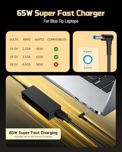 FUNNYERA Compatible with HP Laptop Charger 65W 45W Computer Smart Blue Tip Power Adapter — view 2