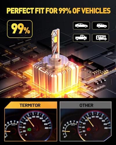 Termitor D1S Light Bulbs, 80,000LM Brightness Output, 6500K Pure Cool White, IP68 Waterproof, 1:1 OEM Fit, 3-Minute Setup, 10-Year Lifespan, Pack of 2 — view 5
