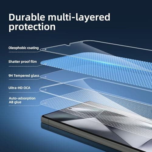 NEW'C 3 Pack Designed for Samsung Galaxy S24 Ultra Screen Protecto, (No for S24/S24 Plus), Tempered Glass, Case Friendly Scratch-proof, Bubble Free, Ultra Resistant — view 4