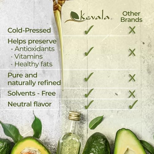 Kevala Avocado Oil, Cold Pressed | Neutral Flavour for High Heat Cooking & Skincare | Multipurpose Vegan Oil | Non‑GMO & Kosher Certified | 1.89 L / 64 Fl Oz — view 2