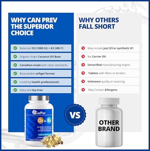 CanPrev - D3 & K2 Vitamin Supplement 60 Softgels 60-Day Supply - K2 MK7 Cholecalciferol Vitamin D3 Supplement - Organic Coconut Oil for Improved Absorption - Helps Build & Maintain Teeth & Bone Health — view 6